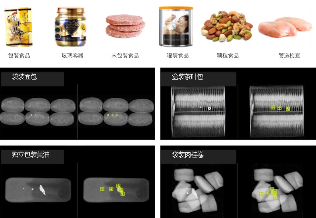 食品X-RAY检测