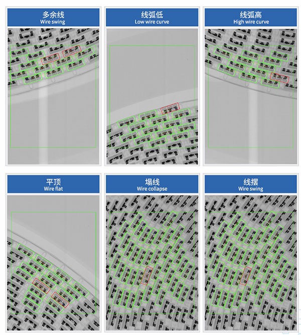 X-RAY检测设备在IC芯片上的检测