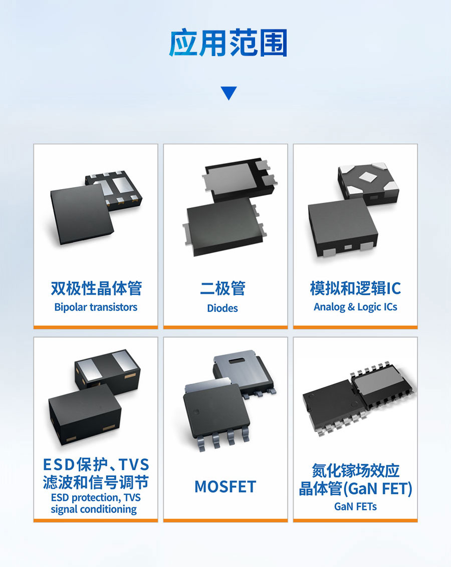 X-RAY 检测于半导体封装行业之应用