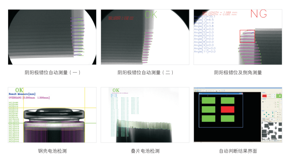 透视电池质量：XRAY检测技术的深入应用